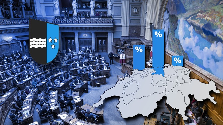 Wahlen 2023 in der Schweiz: Alle Resultate zum Nationalrat und zum Ständerat im Kanton Aargau
