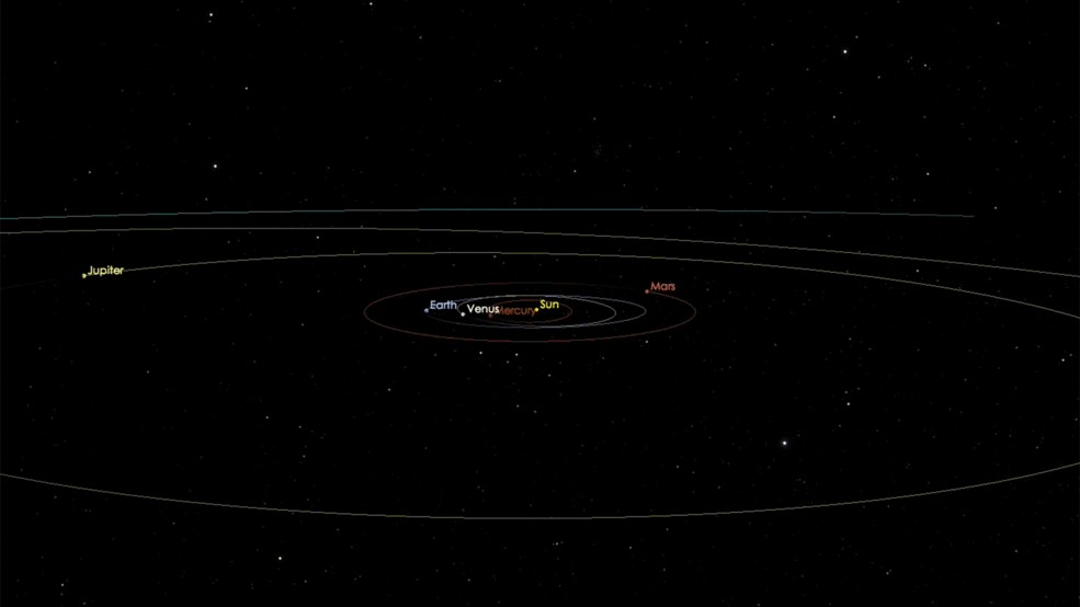Animierte Flugbahn von Oumuamua