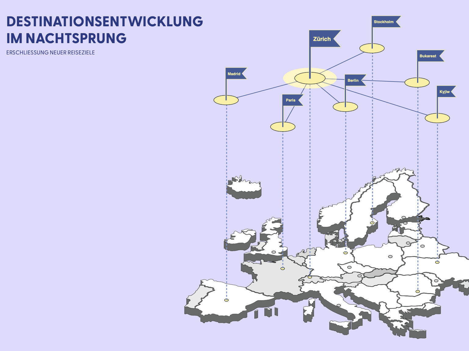 Zukunftsstudie Nachtsprung Zürich 2040