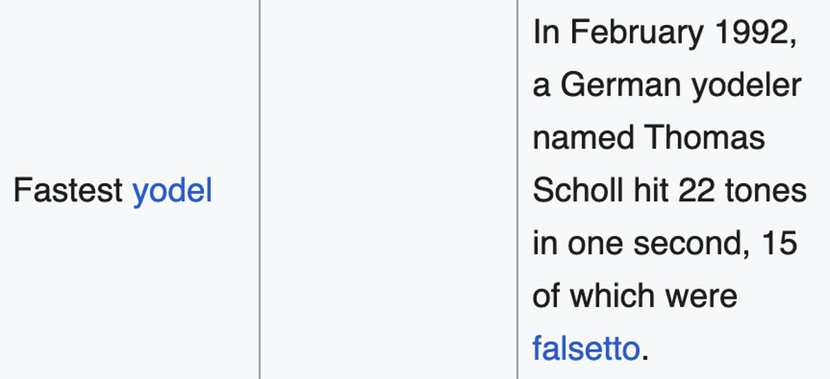 Abgeschaffte Guinness-Weltrekorde. Aus gutem Grund.
https://en.wikipedia.org/wiki/List_of_discontinued_Guinness_World_Records