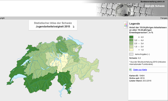 Jugendarbeitslosigkeit Schweiz 2015