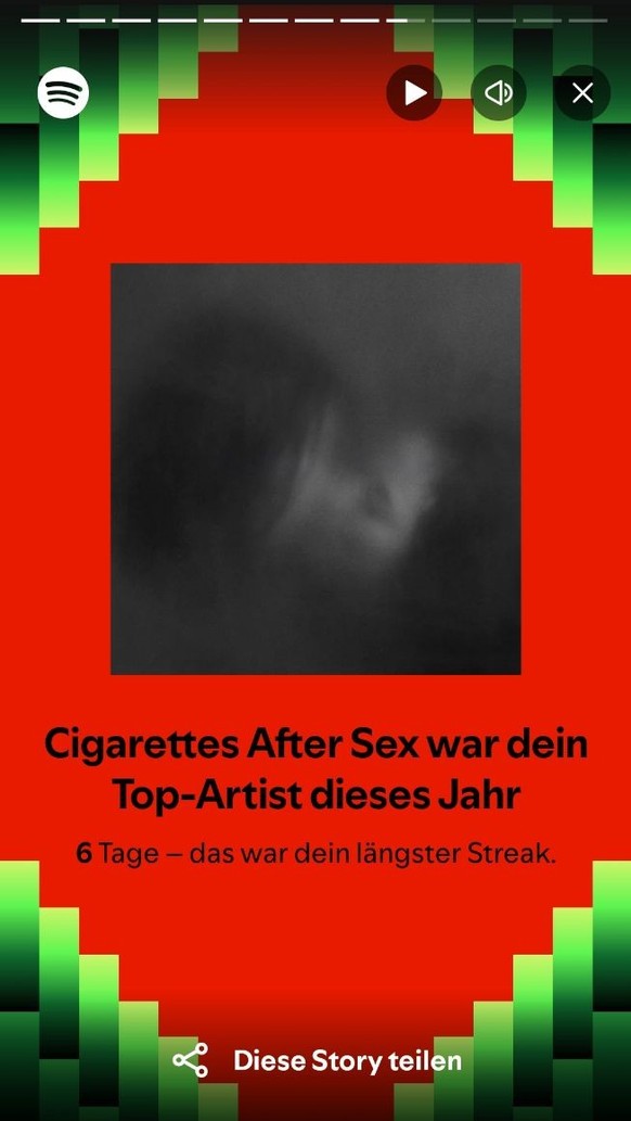 spotify wrapped cigarettes after sex