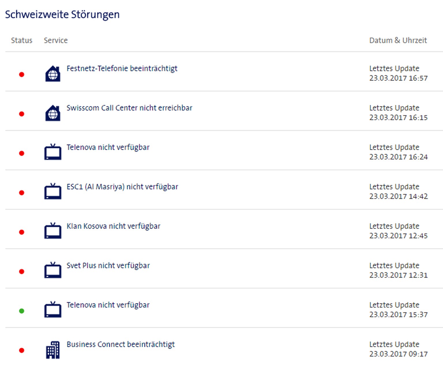 Diverse Swisscom-Dienste waren und sind teils immer noch von einer Störung beeinträchtigt.