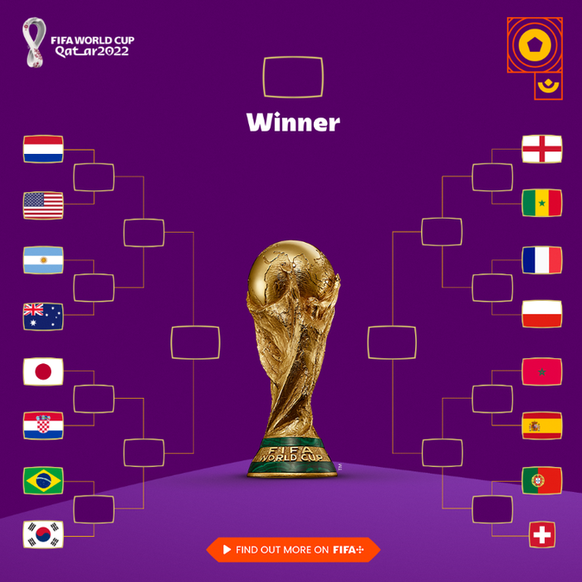 Der Turnier-Baum der FIFA Fussball-Weltmeisterschaft in Katar 2022. Die Achtelfinals beginnen am Samstag, 3.12.2022