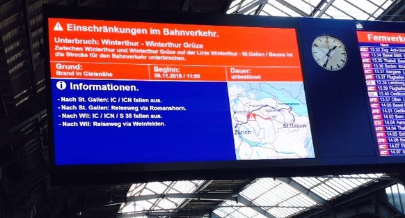 Grund für den Unterbruch Winterthur - Winterthur Grüze war ein Brand in Gleisnähe.<br data-editable="remove">