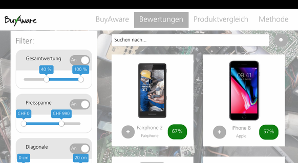 Auf der BuyAware-Website kann man Produkte nach verschiedenen Kriterien sortieren.