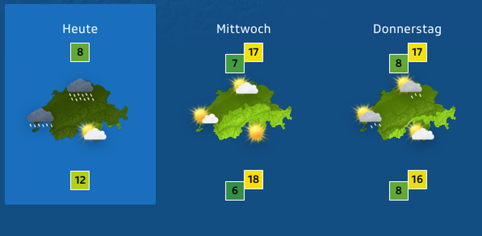 Wetterprognose Schweiz Wochenende März