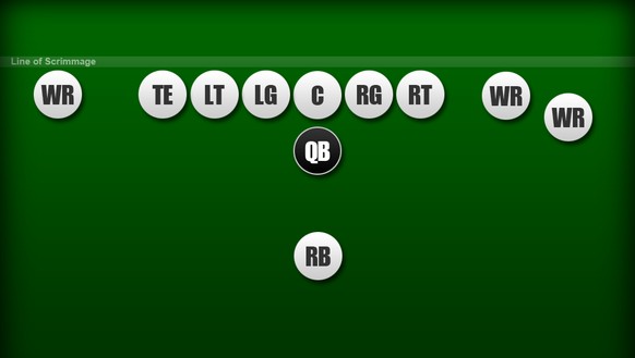 Bei der sogenannten «Singleback Formation» wird auf einen Fullback verzichtet.