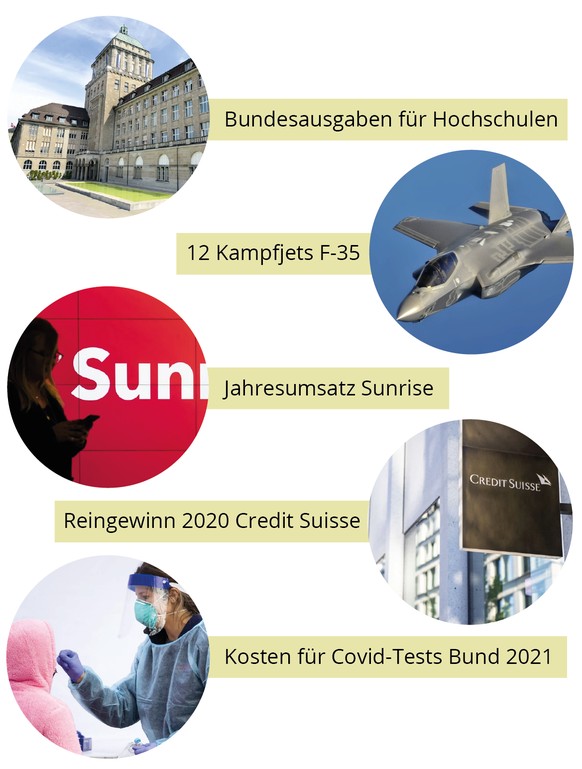 Unwetterschäden 2021