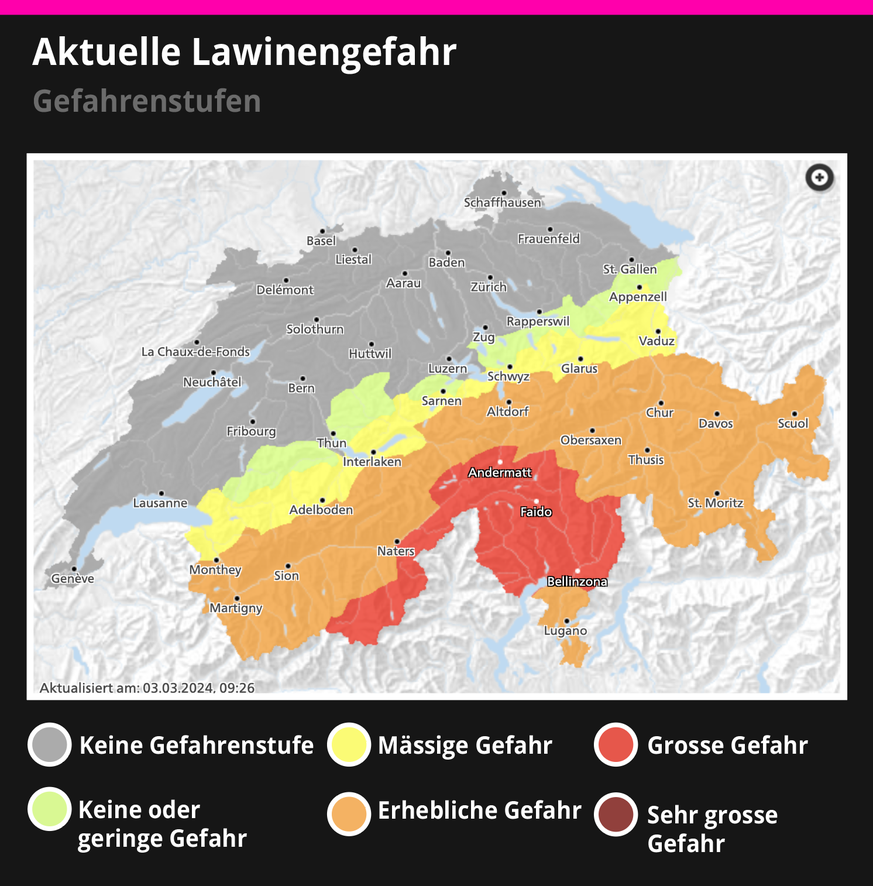 Quelle: slf