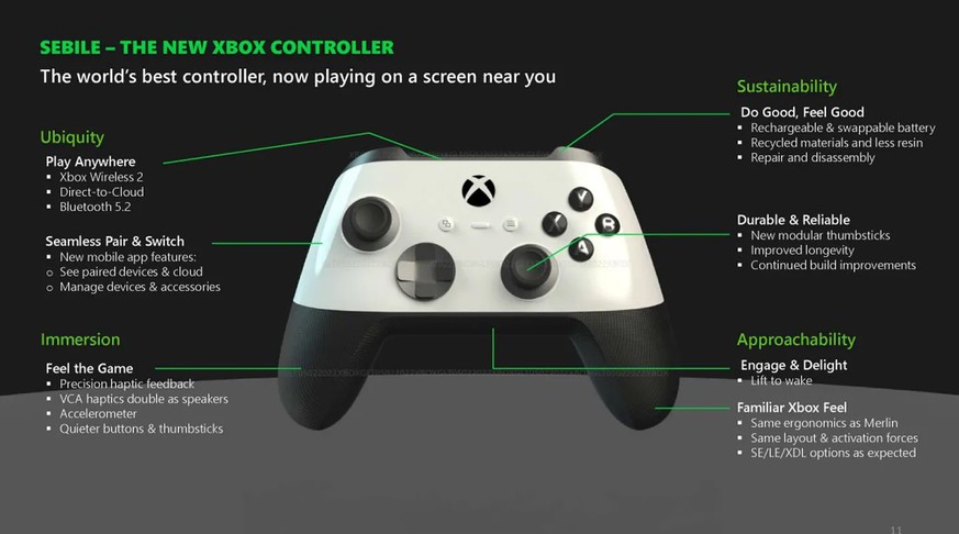 Codename Sebile: The new Xbox controller also appears in the “FTC v. Microsoft” court documents.