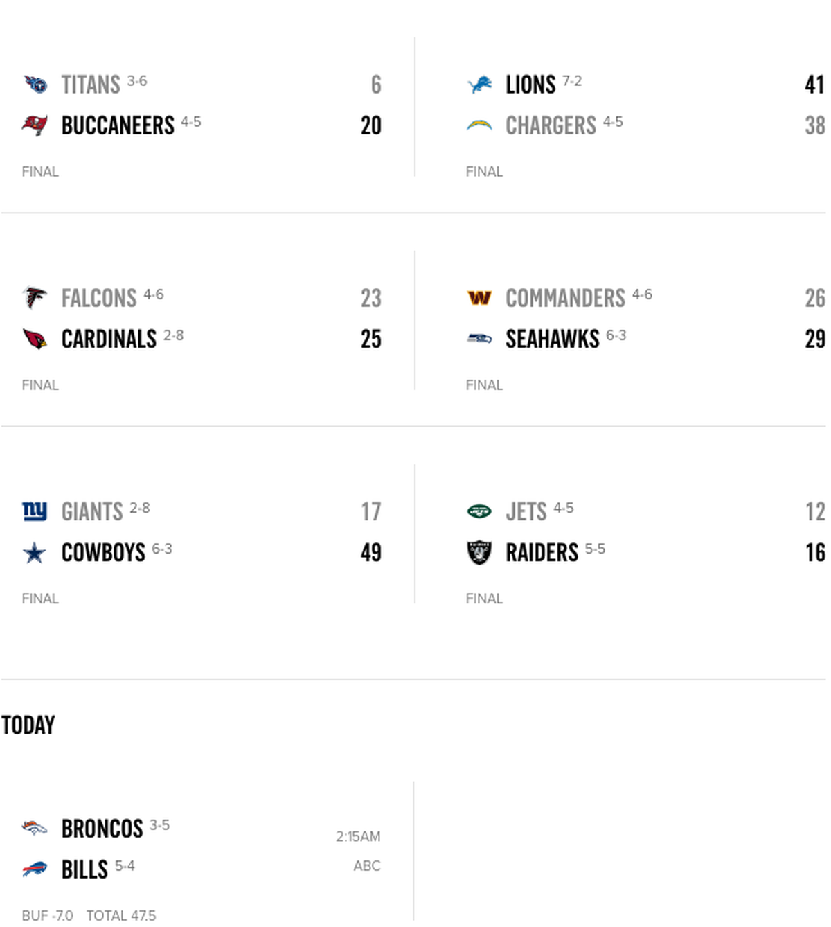 Resultate NFL Week 10