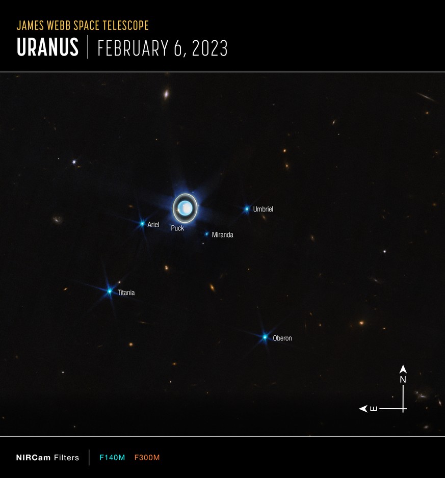 James Webb Telescope image of Uranus and its rings, April 6, 2023