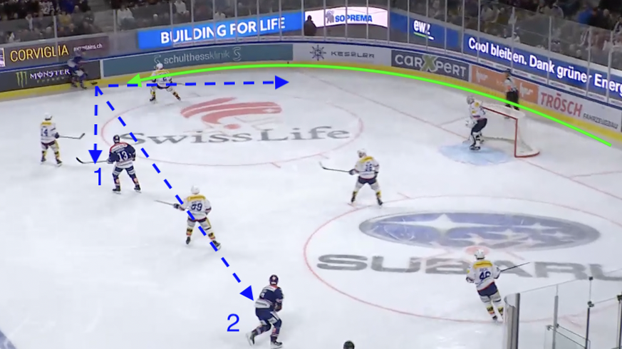 ZSC Lions vs. EHC Kloten: Zone Entry 3