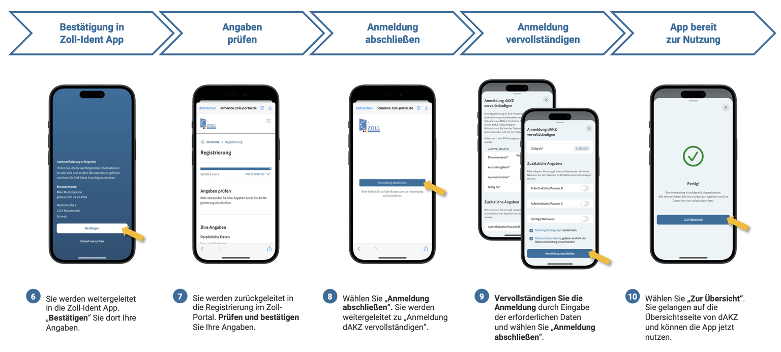 Anleitung Zoll App dAKZ