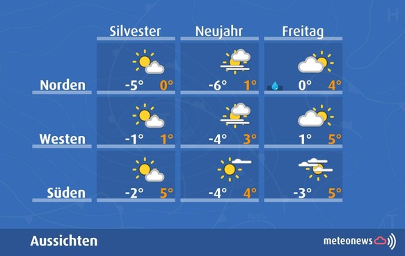Silvester Neujahr Wetter Prognosen