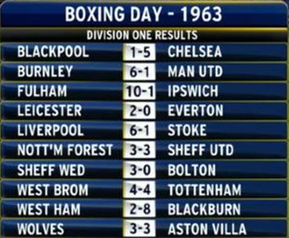 Boxing Day 1963