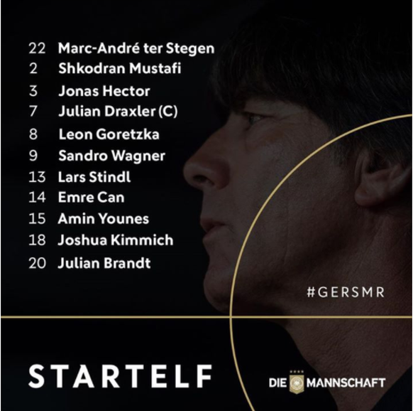 Die Aufstellung von Deutschland – viele Stammspieler sind nicht dabei.