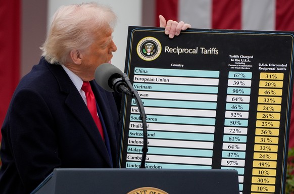 epa12006204 US President Donald Trump speaks during a tariff announcement in the Rose Garden of the White House in Washington, DC, USA, 02 April 2025. Trump plans to roll out tariffs on global trading ...