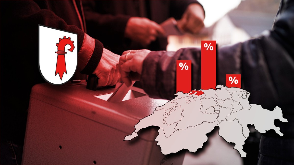 Abstimmungen in der Schweiz: Alle Resultate aus dem Kanton Basel-Landschaft.