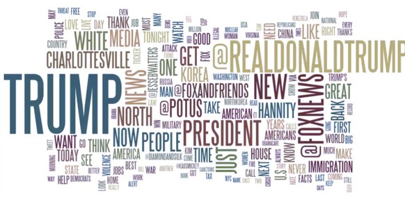 Trump Word-Cloud auf Twitter