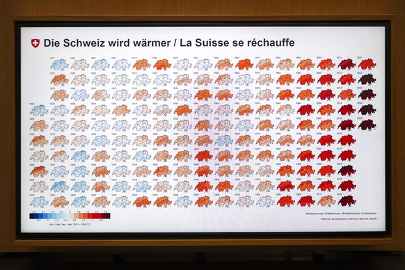 Auf einem Bildschirm erscheint eine Karte mit den Temperaturmessungen der Schweiz zwischen 1864 und 2025 waehrend einer Medienkonferenz des Bundesamts fuer Meteorologie und Klimatologie (Meteoschweiz) ...