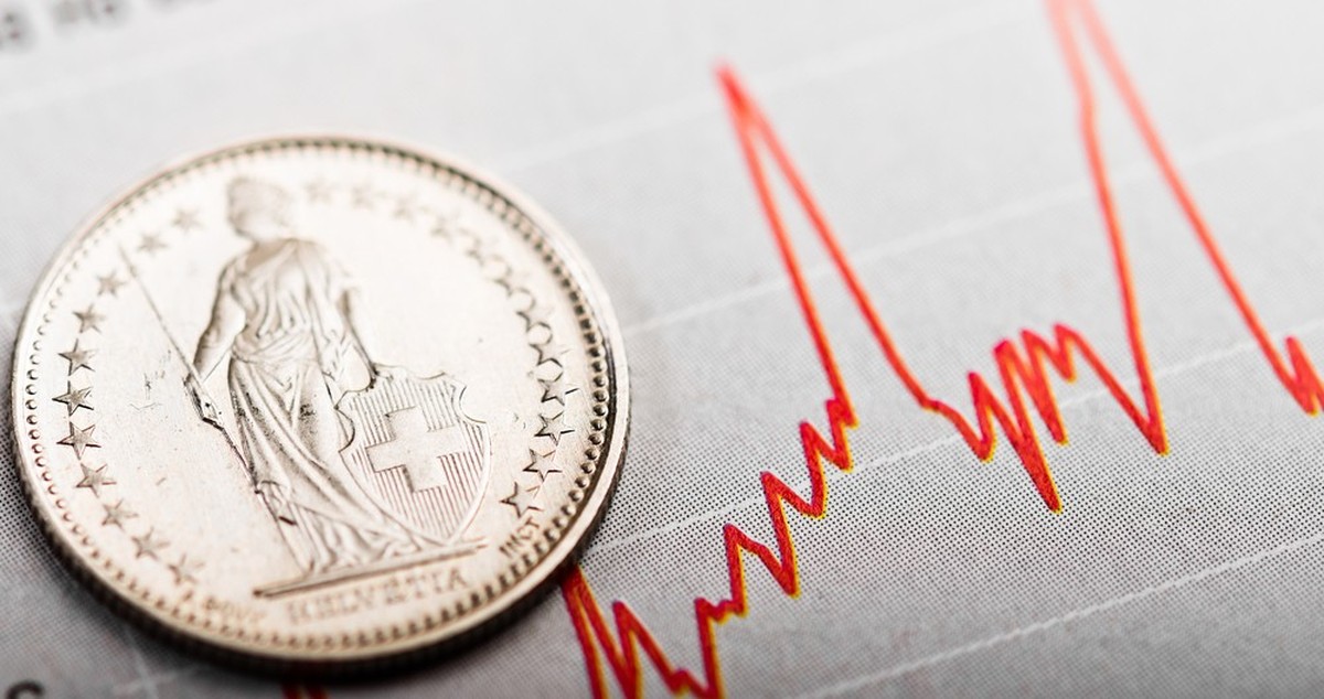 L'inflation a beaucoup diminué mais une récession reste possible.