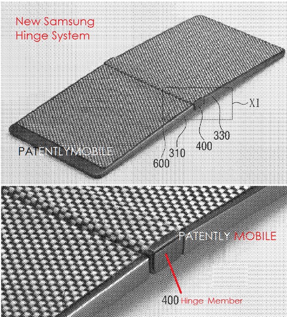 Laut&nbsp;<a href="http://www.patentlymobile.com/" target="_blank">Patentlymobile </a>arbeitet Samsung an einem Scharnier-System für ein faltbares Smartphone.<br data-editable="remove">