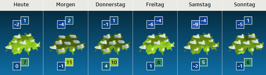 Die weiteren Aussichten für die Woche: Es wird kalt!