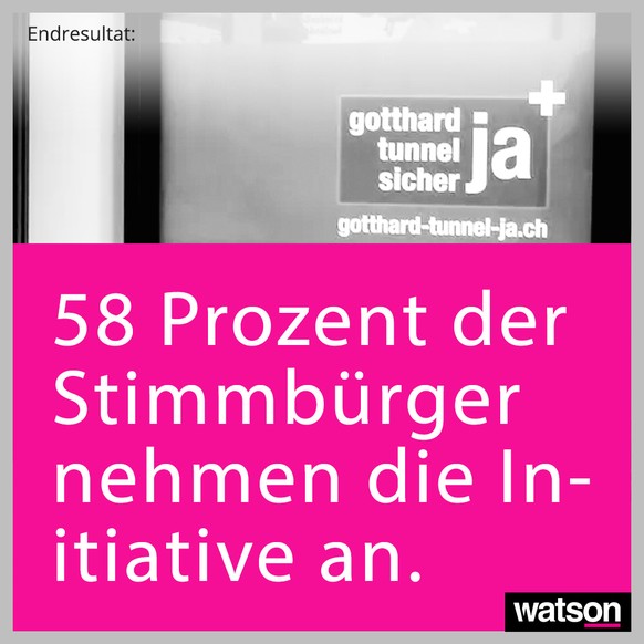 Grafik Abstimmung 28.2