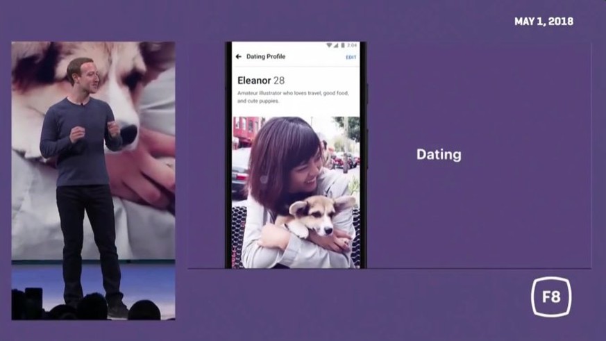 Dating-apps in großbritannien verwendet