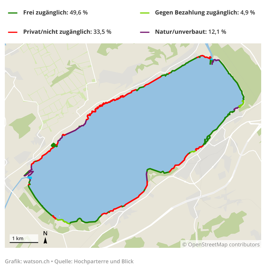 Darstellung Murtensee Ufer Zugänglichkeit nach Privat/nicht zugänglich, frei zugänglich, gegen Bezahlung zugänglich und Natur/unverbaut.