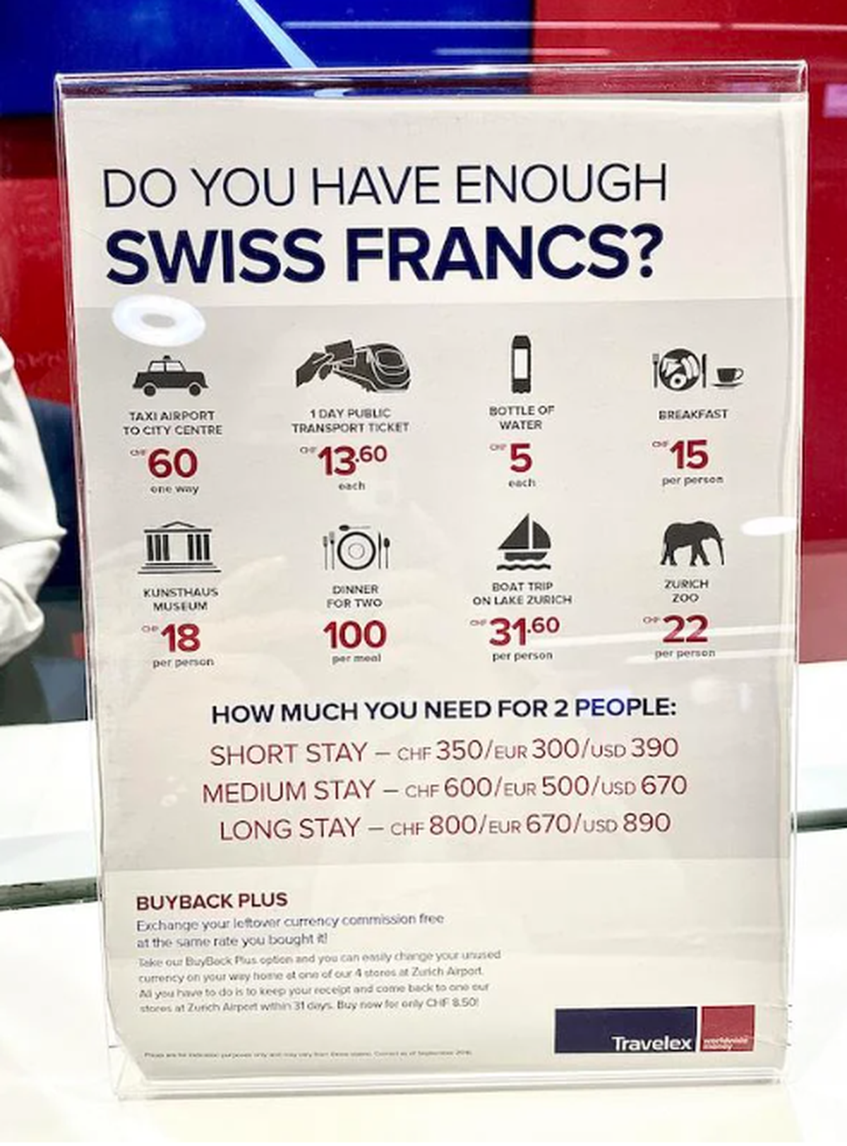 Only in Switzerland: Karte von Travelex, was die Schweiz kostet