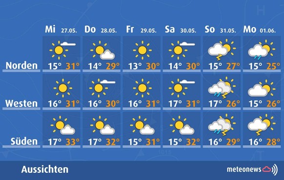 Das Wetter in der Schweiz vom 27. Mai 2026 bis 1. Juni.
