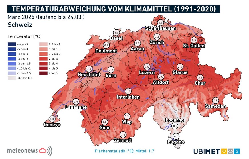 temperaturabweichung vom klimamittel meteonews bis 24.03.2025