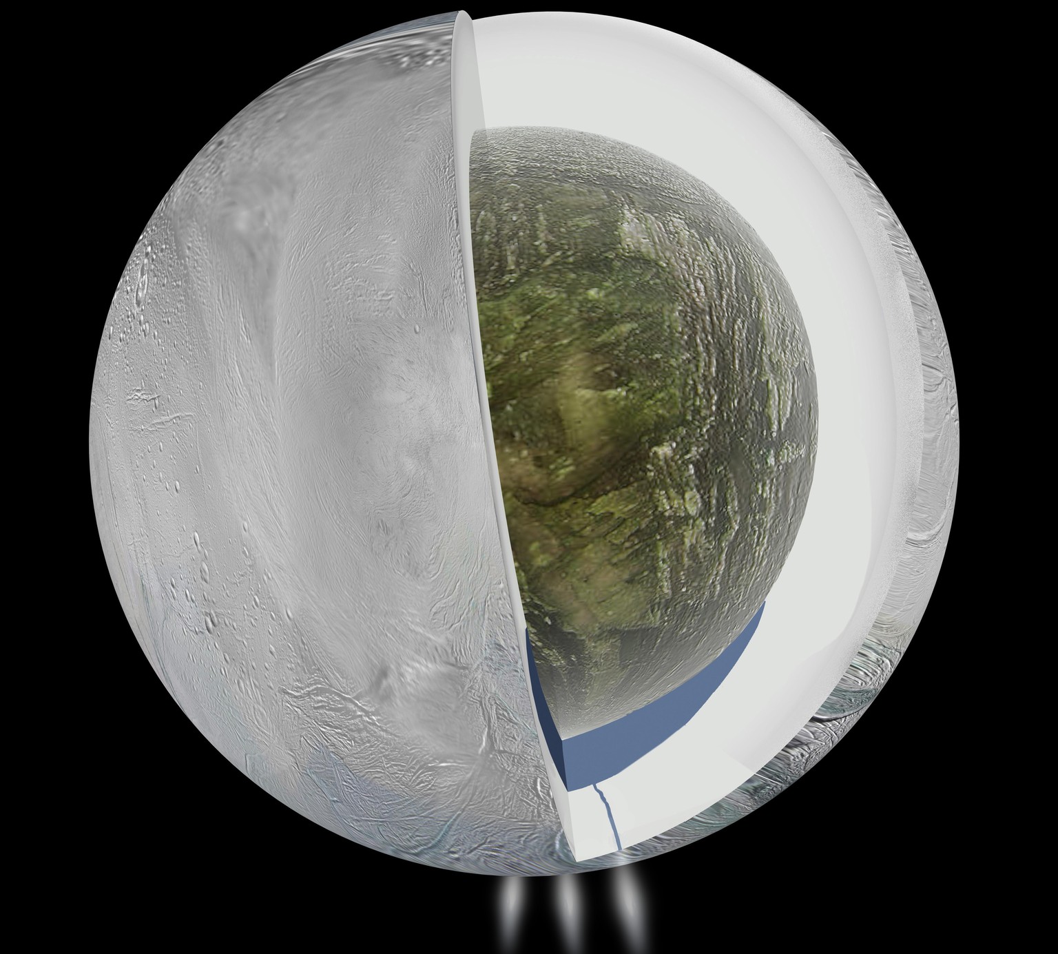 Am Südpol von Enceladus hat die Saturnsonde «Cassini» Eis-Geysire entdeckt. Unter dem Eispanzer liegt ein unterirdischer Ozean.&nbsp;