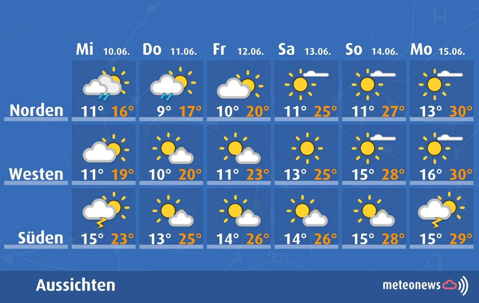 Die Wetter-Aussichten für die Schweiz in den nächsten Tagen