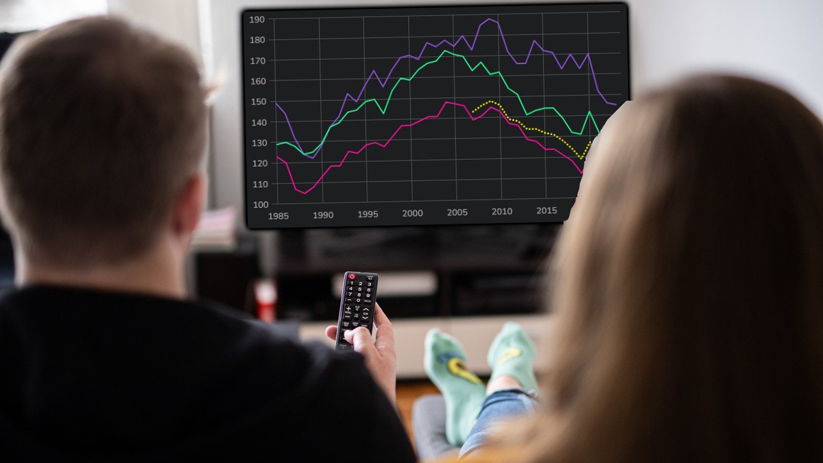 Nur-noch-110-Minuten-pro-Tag-so-schaut-die-Schweiz-fern