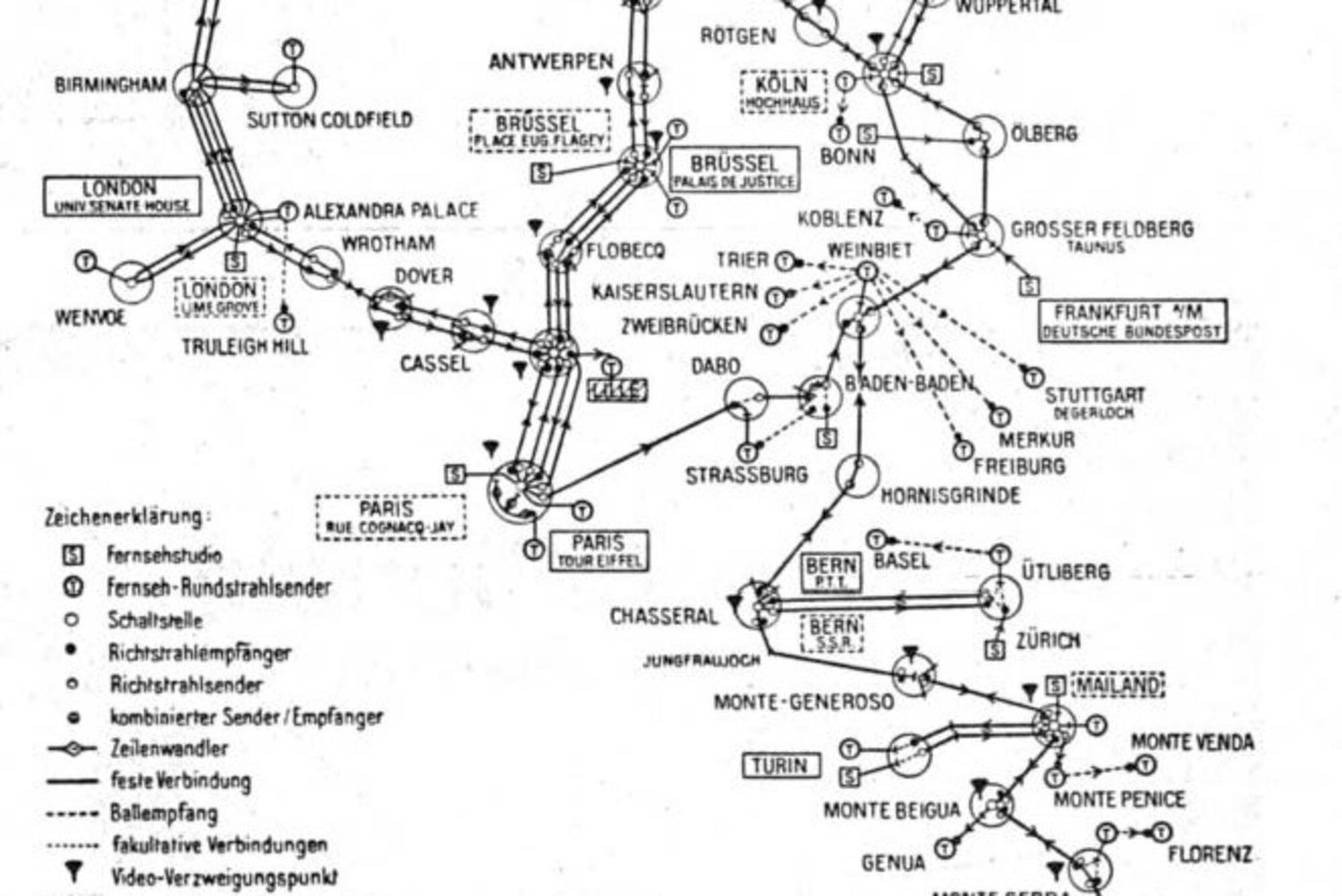 Dieser Plan des europäischen Richtstrahlnetzes, Stand Sommer 1954, zeigt den Passcharakter der Richtstrahlstation Jungfraujoch. Hier überqueren die audiovisuellen Daten die Alpen.