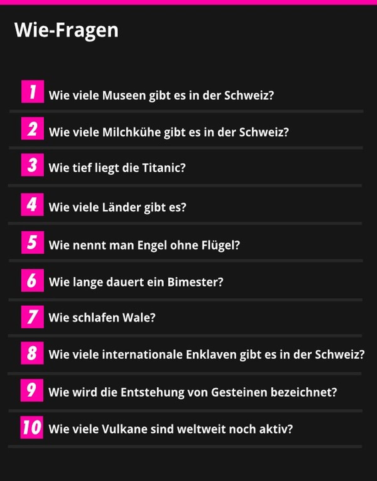 Google Year in Search 2023: Danach hat die Schweiz dieses Jahr gegoogelt.