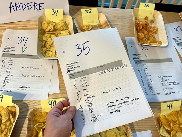 Watsons Ultimativer Chips-Test 2025