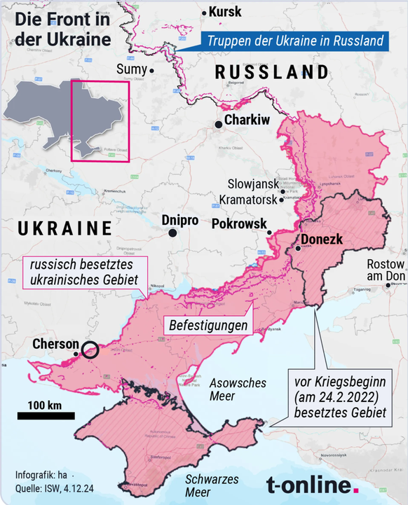 Front Ukraine
