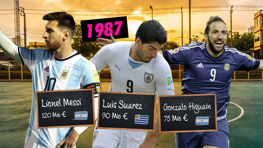 Die Klassenbesten Das sind die wertvollsten Fussballer der Jahrgänge