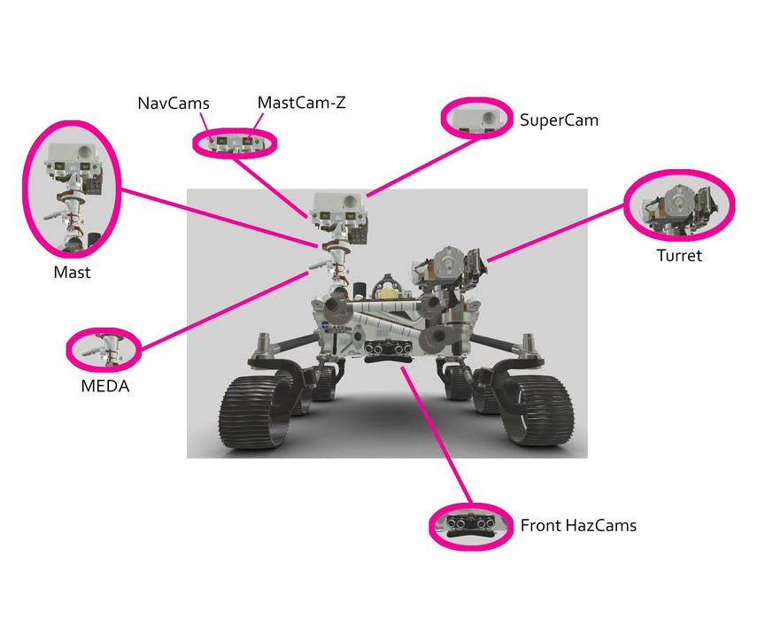 Mars-Rover Perseverance, Animation, Aufbau, Bild 6