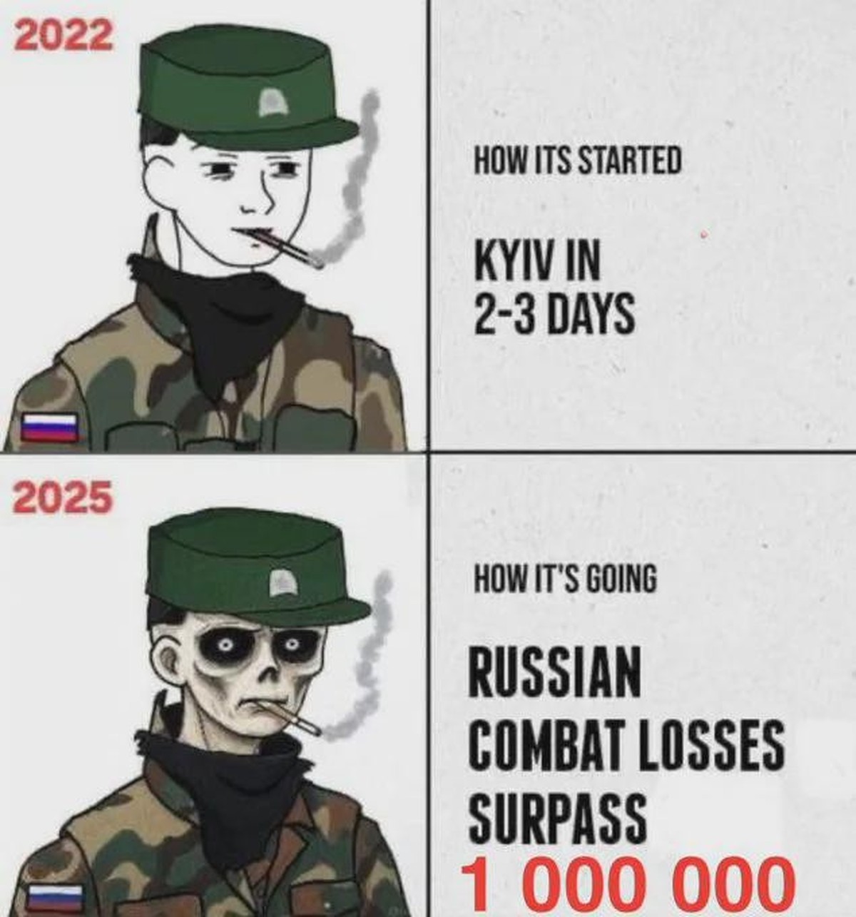 Russland-Meme