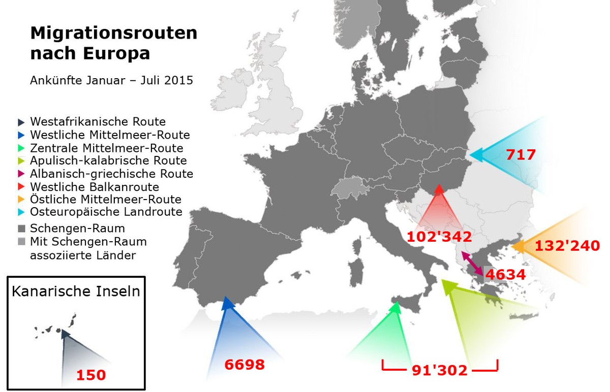 Migrationsrouten nach Europa, Januar - Juli 2015