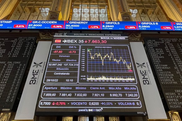 epa10270849 A screen displays a chart with the evolution of the main Spanish stock index IBEX 35 at Madrid&#039;s Stock Exchange Market, in Madrid, Spain, 28 October 2022. The shares of Spanish CaixaB ...