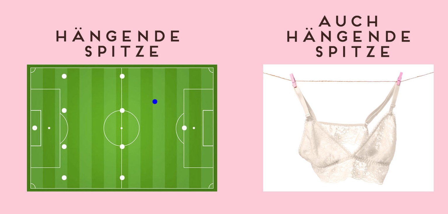 Hängende Spitze = Etwas zurückhängender Stürmer, der weder dem Angriff, noch dem Mittelfeld vollends zuzurechnen ist. In der Regel spielen technisch starke Spieler mit viel Übersicht auf dieser Positi ...