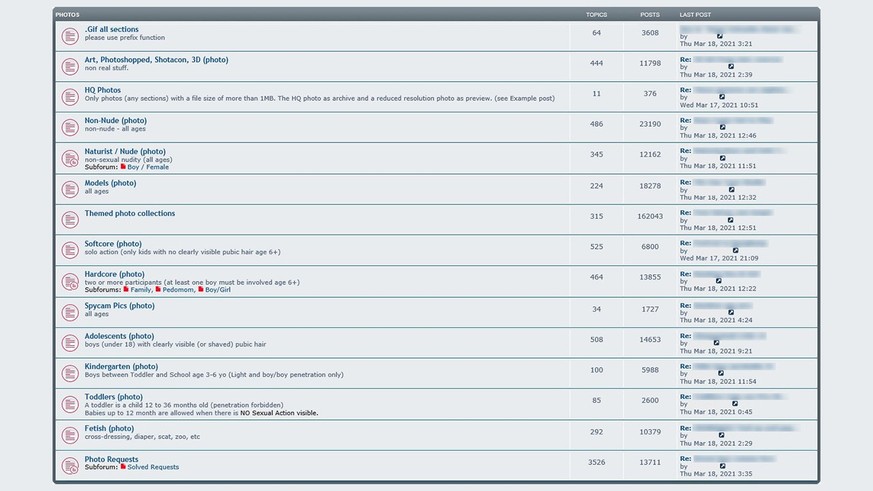 Screenshot des von der Polizei stillgelegte Darknet-Forums BoysTown.