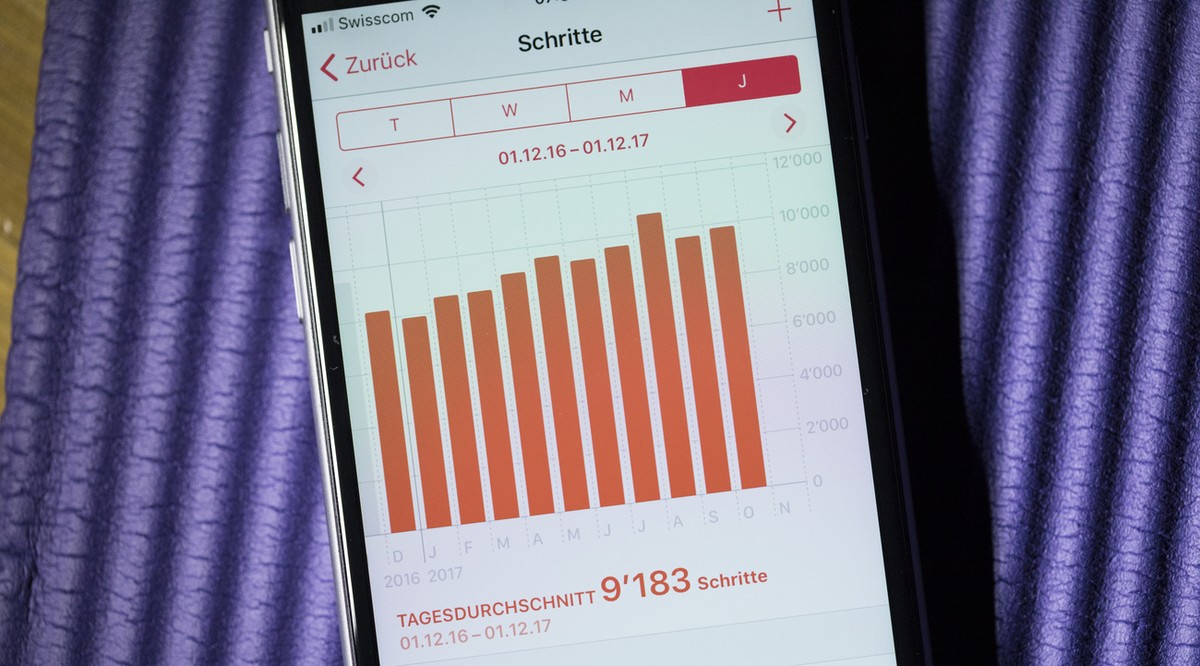 [Symbolbild / Gestellte Aufnahme] Die Helsana+ App auf einem Smartphone, welches auf einer Gymnastikmatte liegt, aufgenomen am 25. Oktober 2017 in Zuerich. Um die Schritte und Bewegungsdaten des Smart ...
